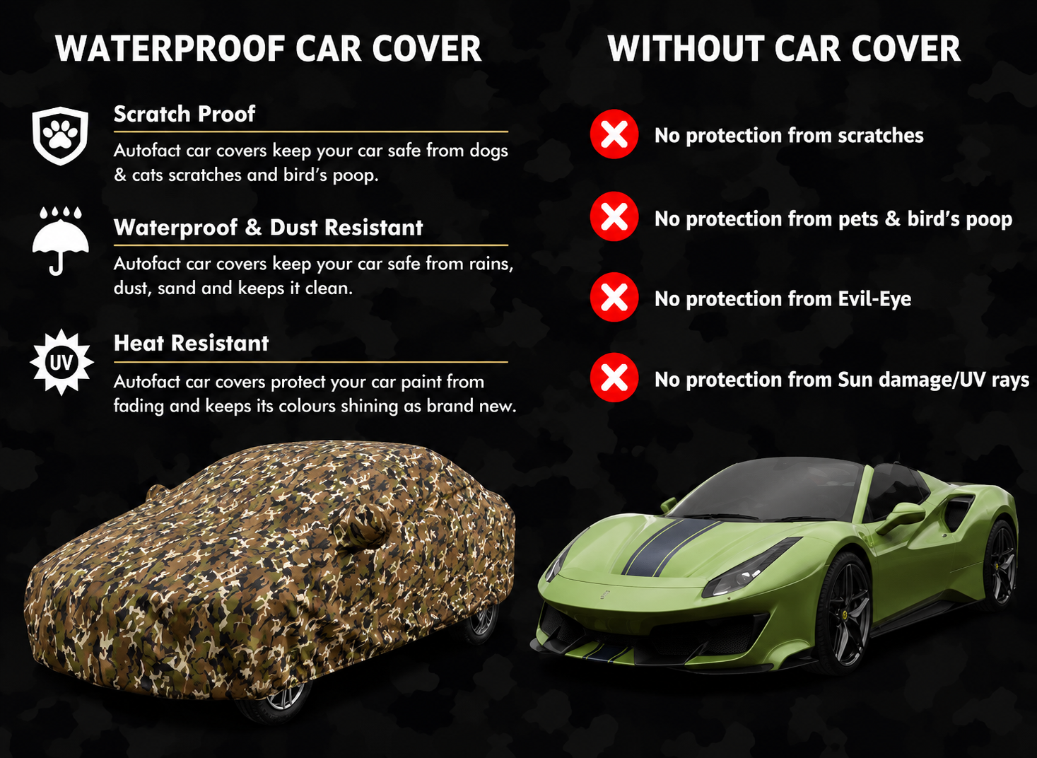 BMW CAR COVER100% WATERPROOF CAR COVER - Image 4