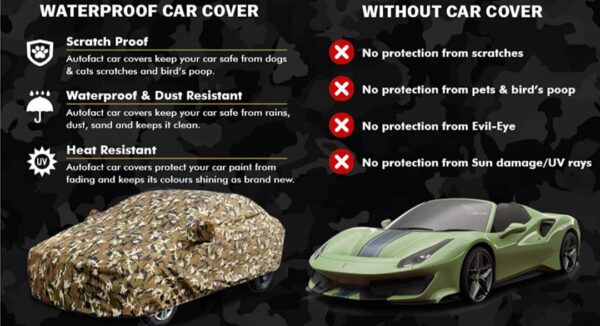 RENAULT 100% WATERPROOF CAR COVER - Image 3