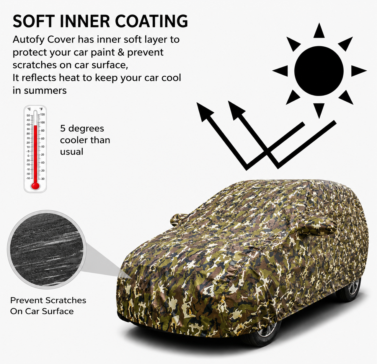 TATA 100% WATERPROOF CAR COVER - Image 2