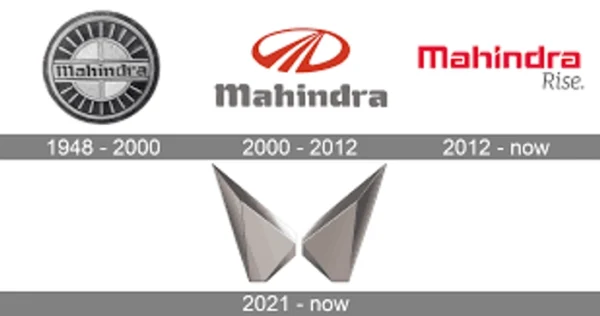MAHINDRA 100% WATERPROOF CAR COVER