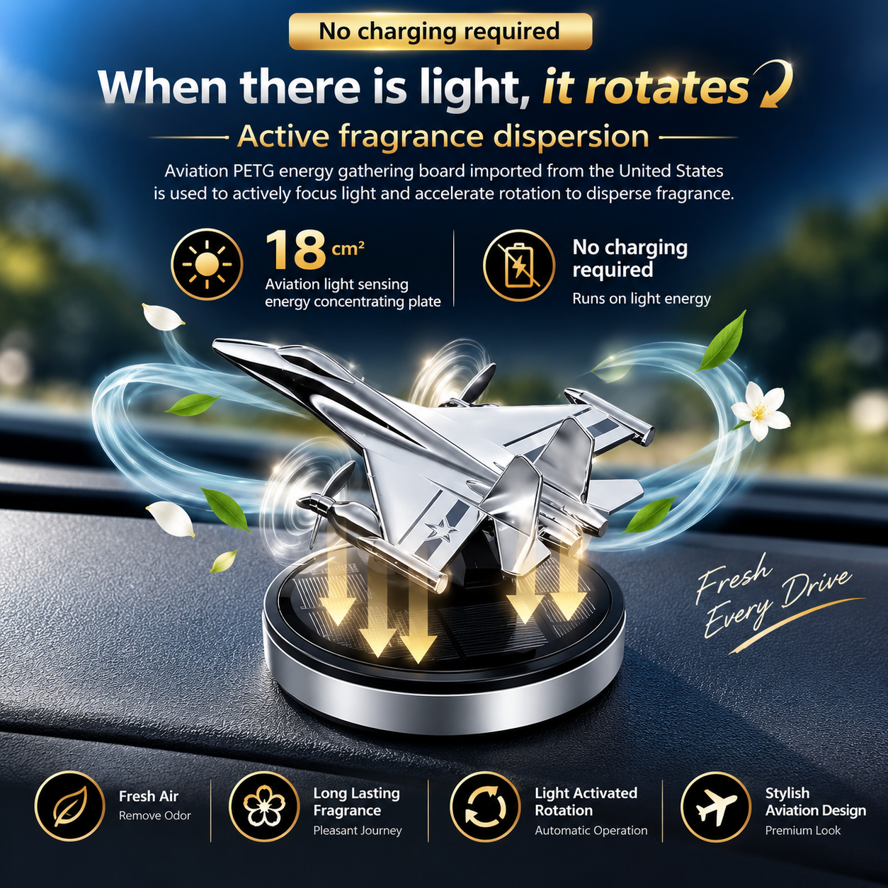 JET-Car Air Freshner - Image 3
